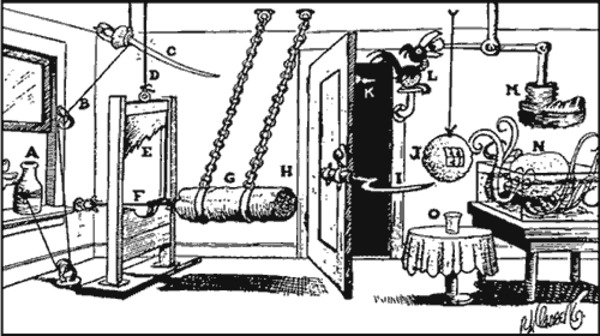 Image credit: http://seaofgeek.files.wordpress.com/2011/04/science_-_rube_goldberg_machine.png
