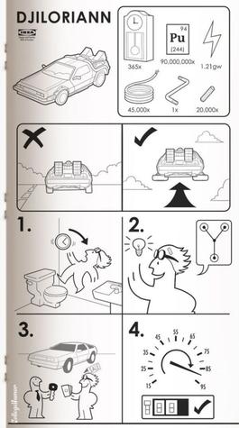 Image credit: https://thechive.files.wordpress.com/2011/05/science-fiction-ikea-0.jpg