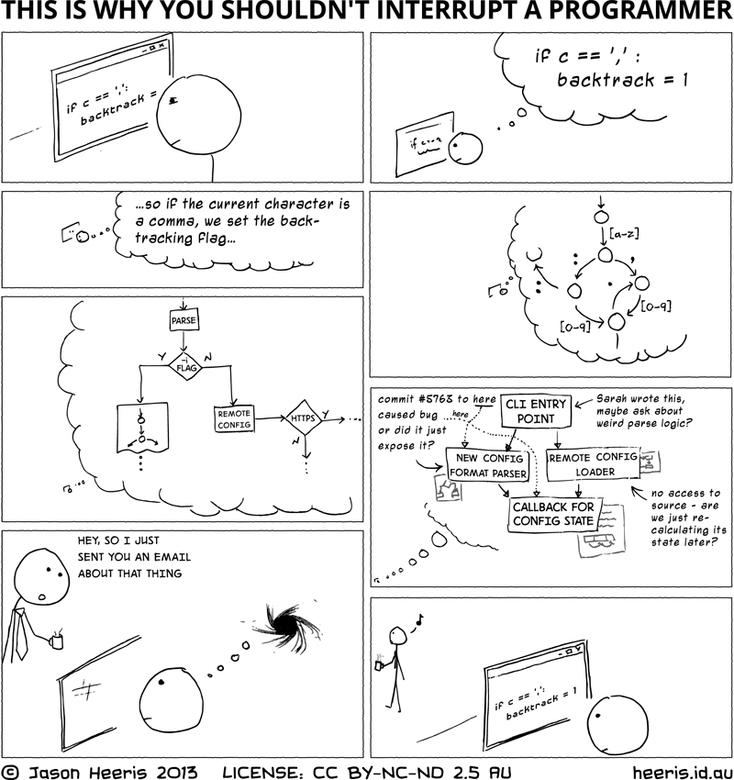 Image credit: http://heeris.id.au/2013/this-is-why-you-shouldnt-interrupt-a-programmer/