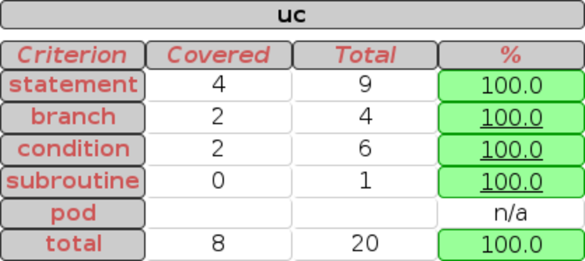 uc_summary.png